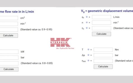 Hydraulics Calculator From Hk Hydraulik