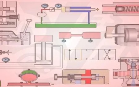 Hydraulic Circuit Training Course