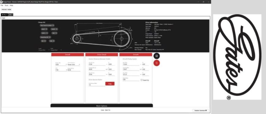 Gates Design Power™