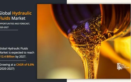 Hydraulic Fluids Market worth $12.4 billion by 2027
