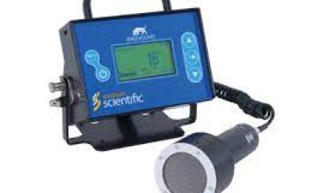 Contamination Monitors