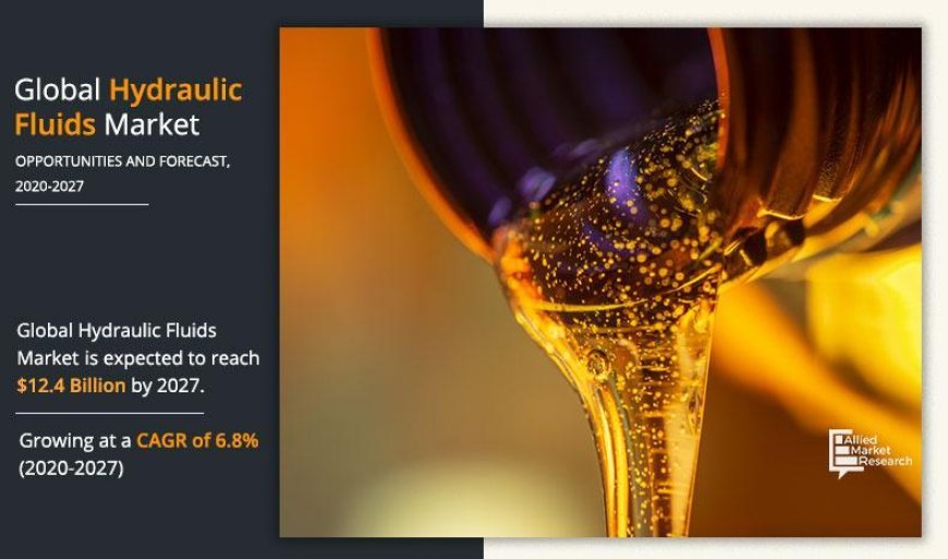 Hydraulic Fluids Market worth $12.4 billion by 2027