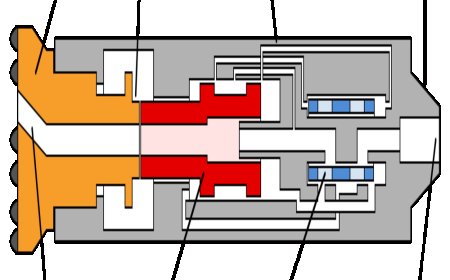 HOW DO DIRECTIONAL CONTROL VALVES WORK?