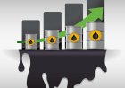 Cutting-edge Advancements in Oil and Gas Accumulator Market Technology
